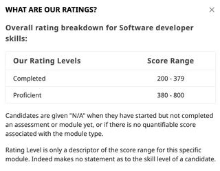 indeed assesment results|indeed assessments results proficient.